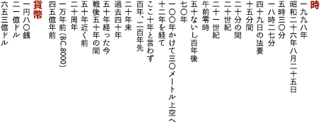 春夏秋冬叢書 春夏秋冬叢書執筆規定